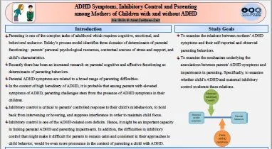 ADHD Symptoms, Inhibitory Control and Parenting among Mothers of Children with and Without ADHD