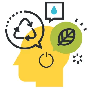 Watch Your Language - Motivational Interviewing