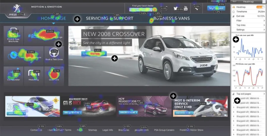 Comparison of E-shops with Eye Tracking