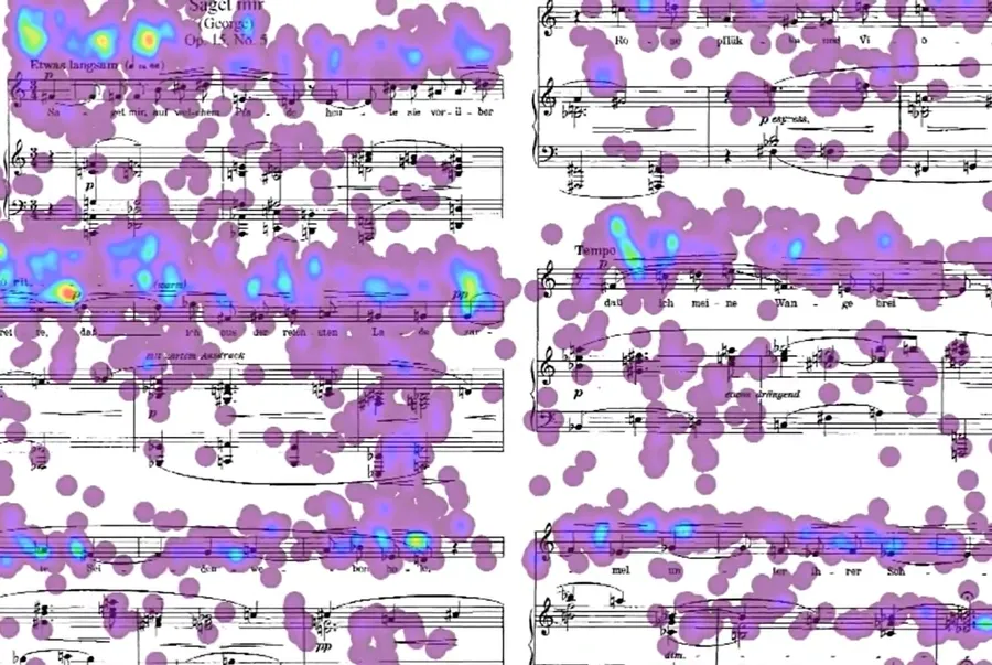 Eye-Tracking und Musik