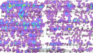 Eye Tracking and Music