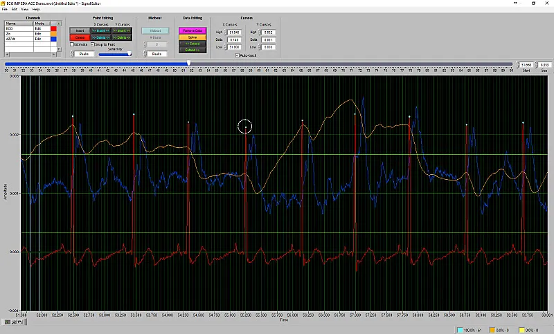 MindWare IMP editor software