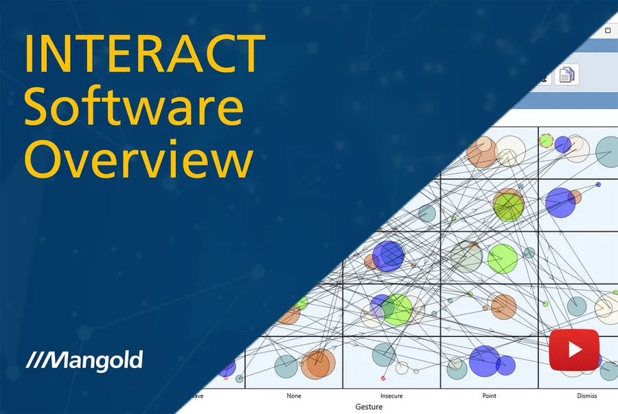 INTERACT Software – Überblick