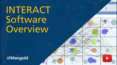 INTERACT Software Overview