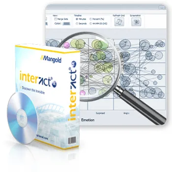 Mangold INTERACT 17