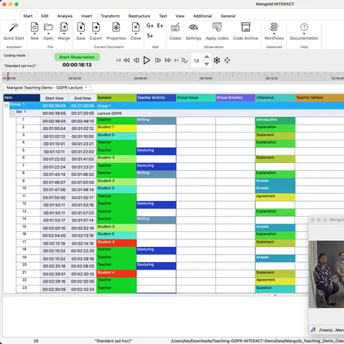 Mangold INTERACT Coding