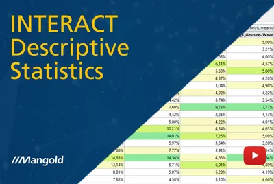Deskriptive Statistik in INTERACT: Umfassendes Tutorial zur Datenanalyse