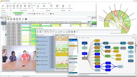 Mangold Software for Research